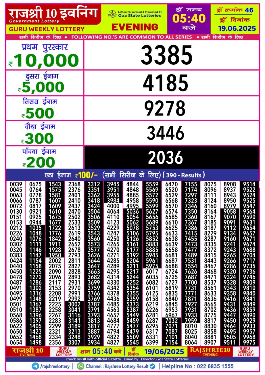 Dear Lottery Chart 2024