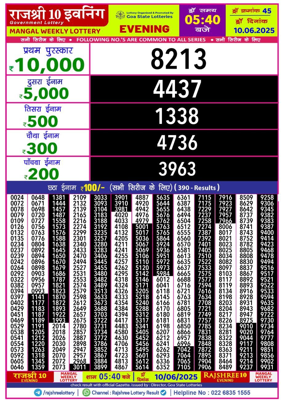 Dear Lottery Chart 2024