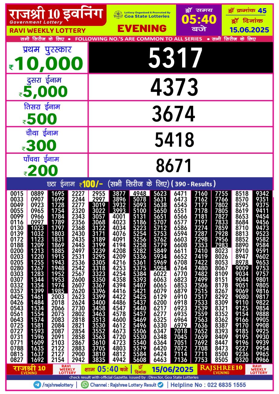 Dear Lottery Chart 2024