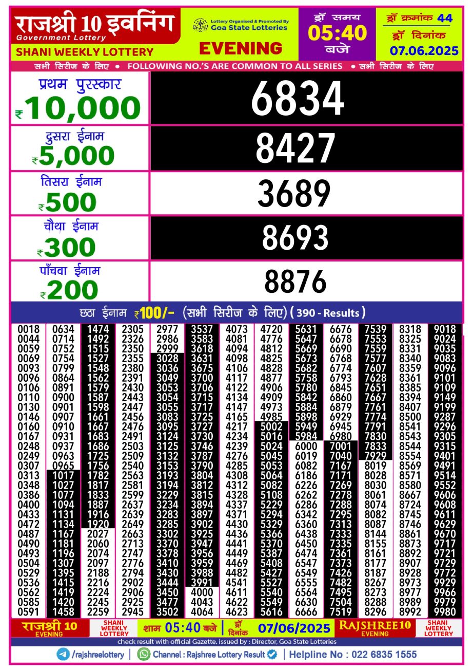 Dear Lottery Chart 2024