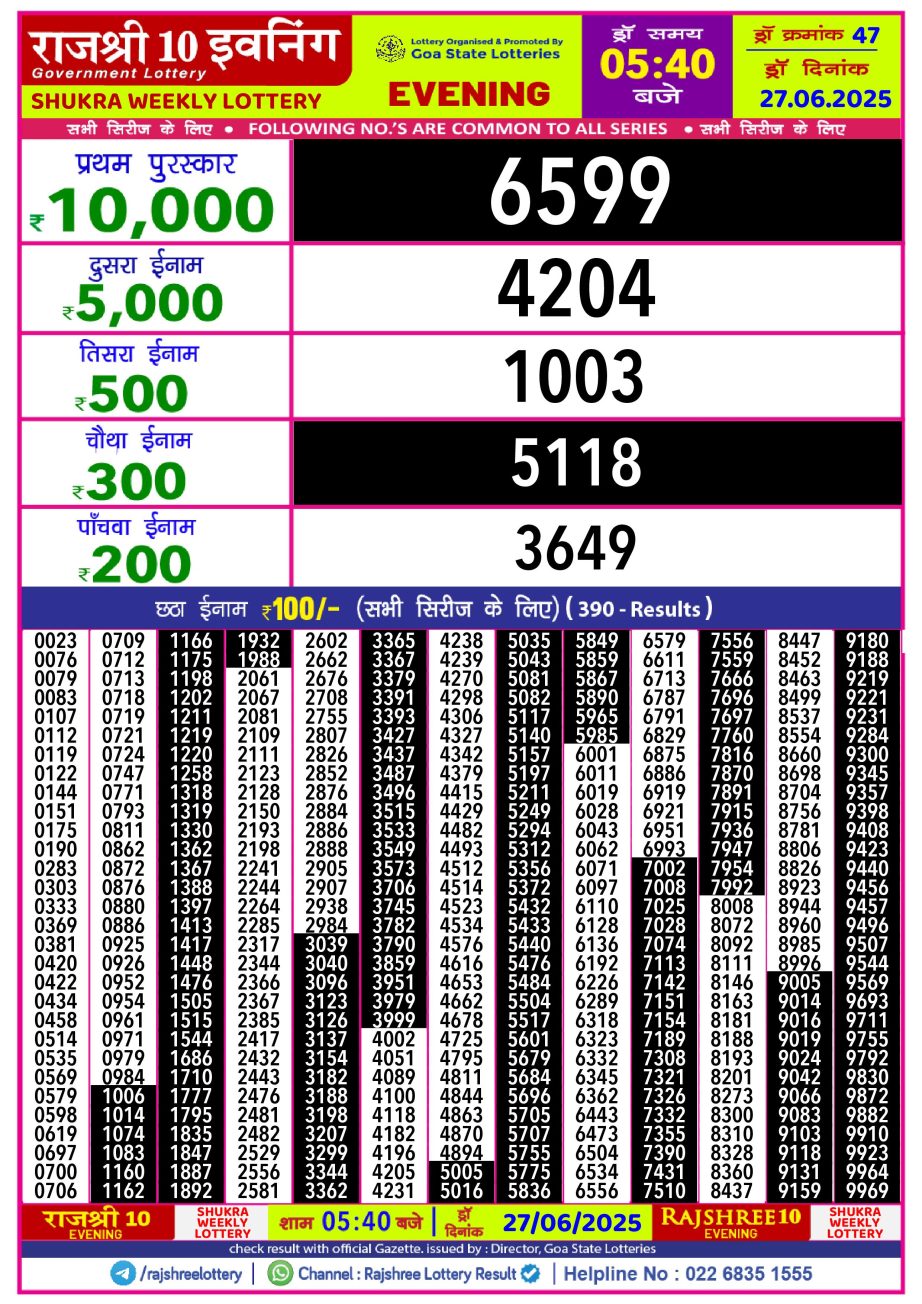 Dear Lottery Chart 2024