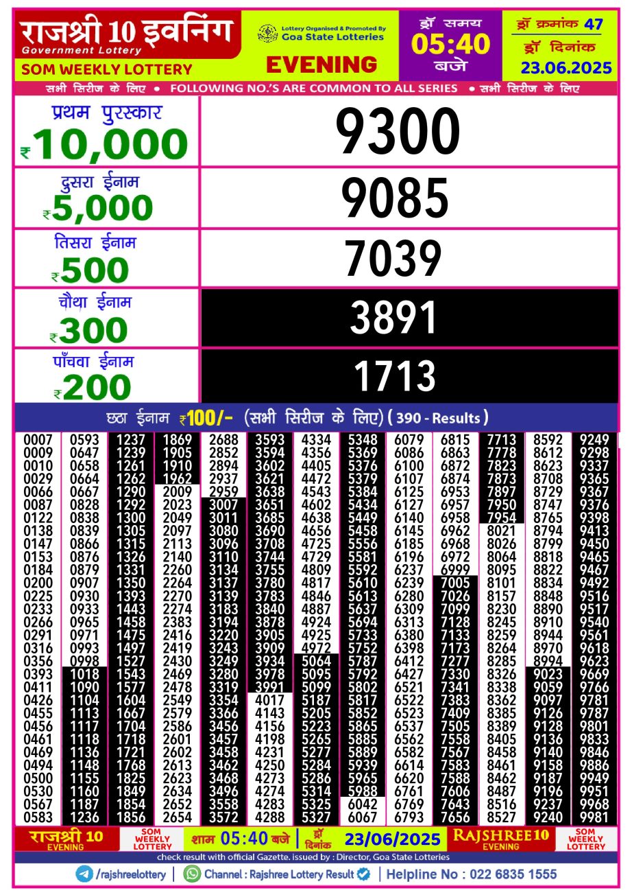 Dear Lottery Chart 2024