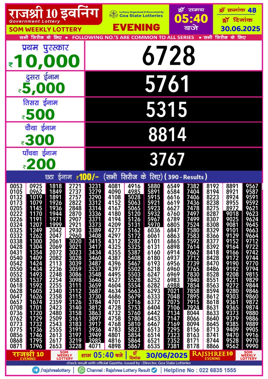 Dear Lottery Chart 2024