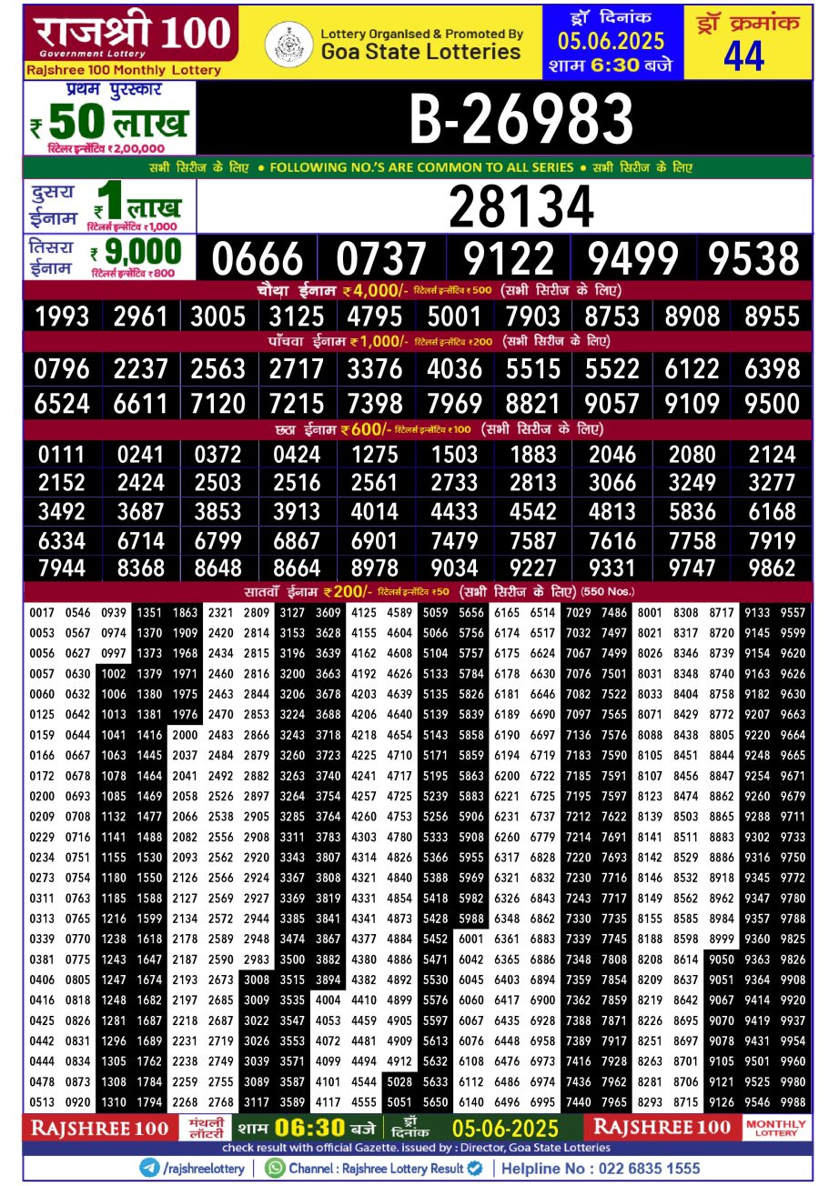 Dear Lottery Chart 2024
