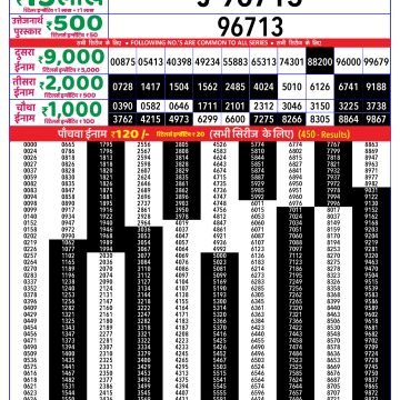 Dear Lottery Chart 2024