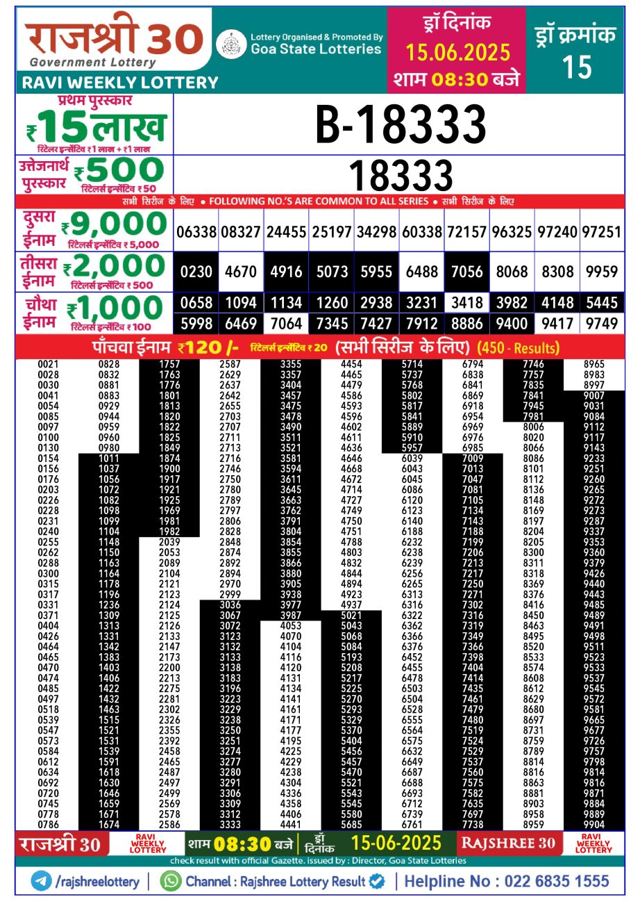 Dear Lottery Chart 2024