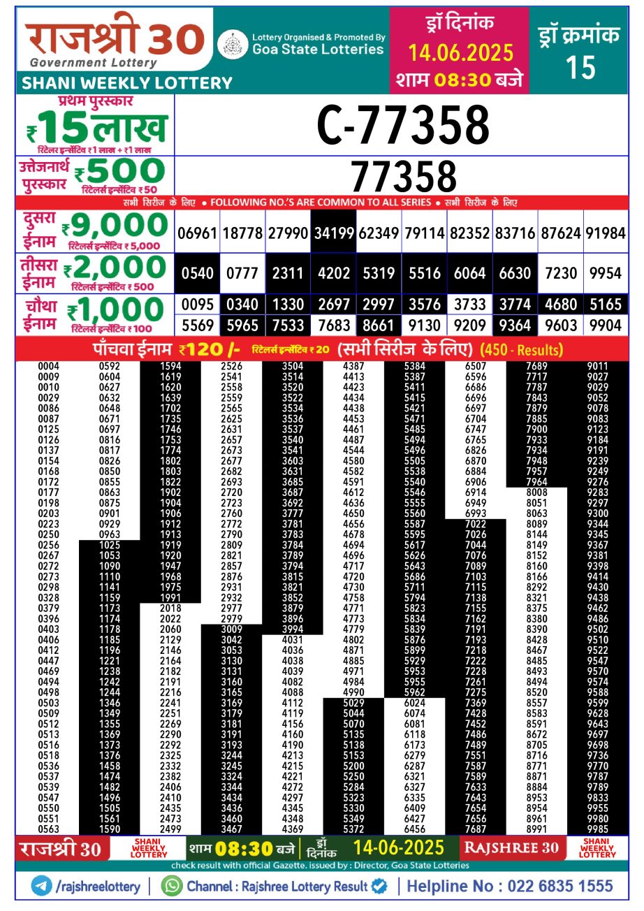 Dear Lottery Chart 2024