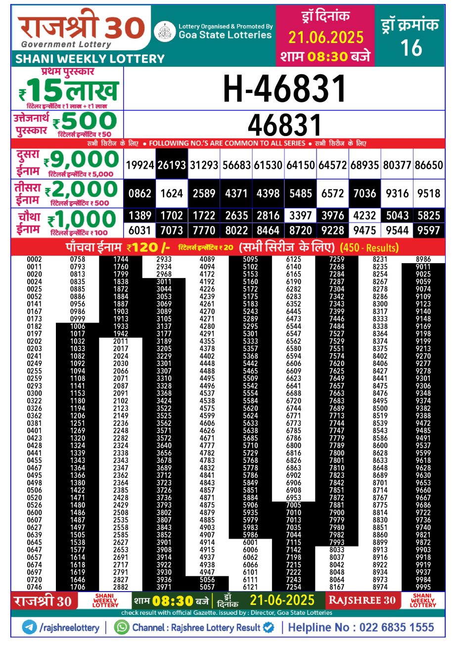 Dear Lottery Chart 2024