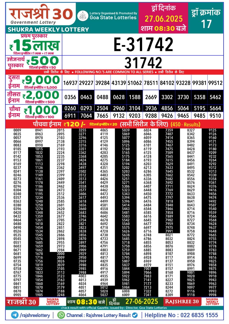 Dear Lottery Chart 2024