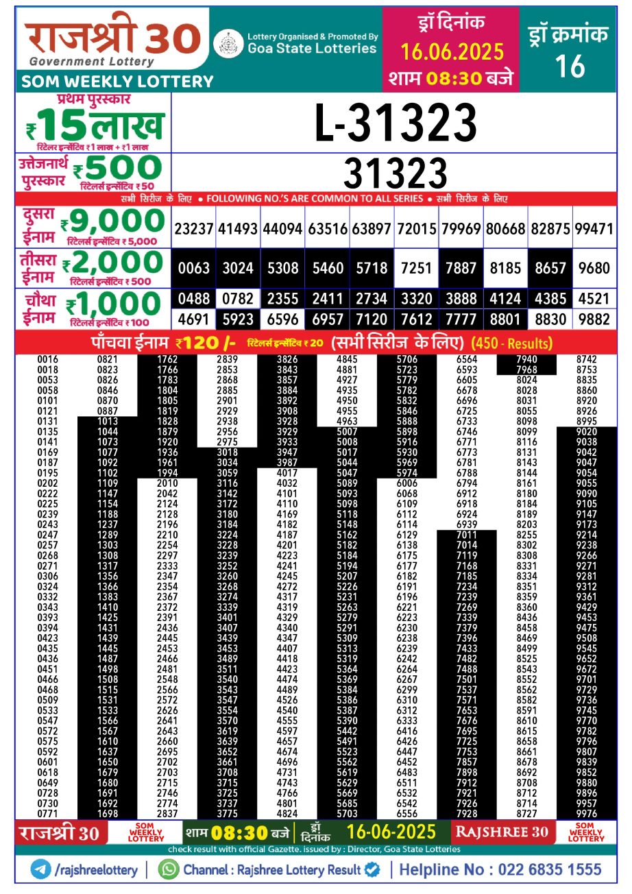 Dear Lottery Chart 2024