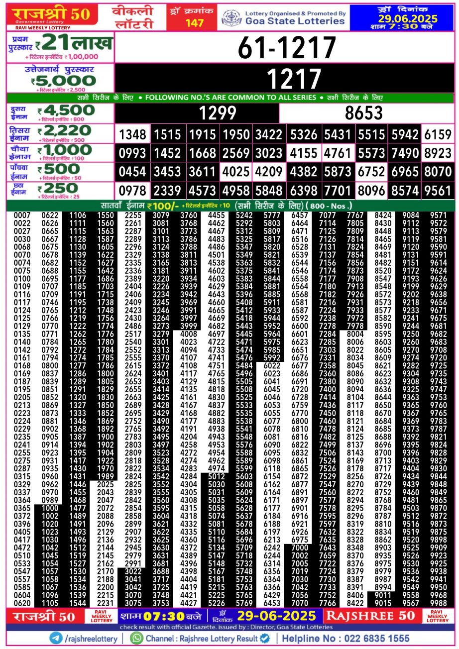 Dear Lottery Chart 2024