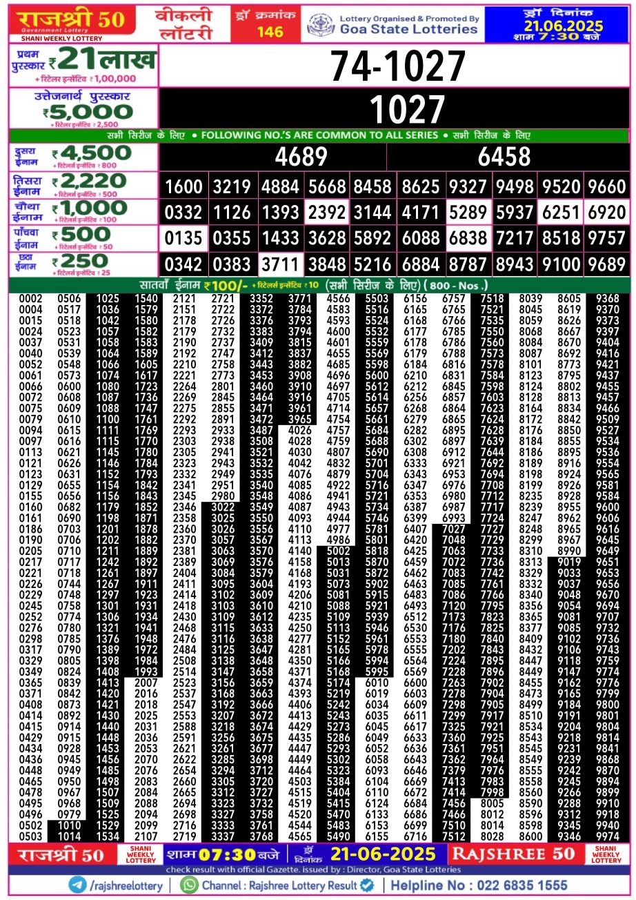 Dear Lottery Chart 2024