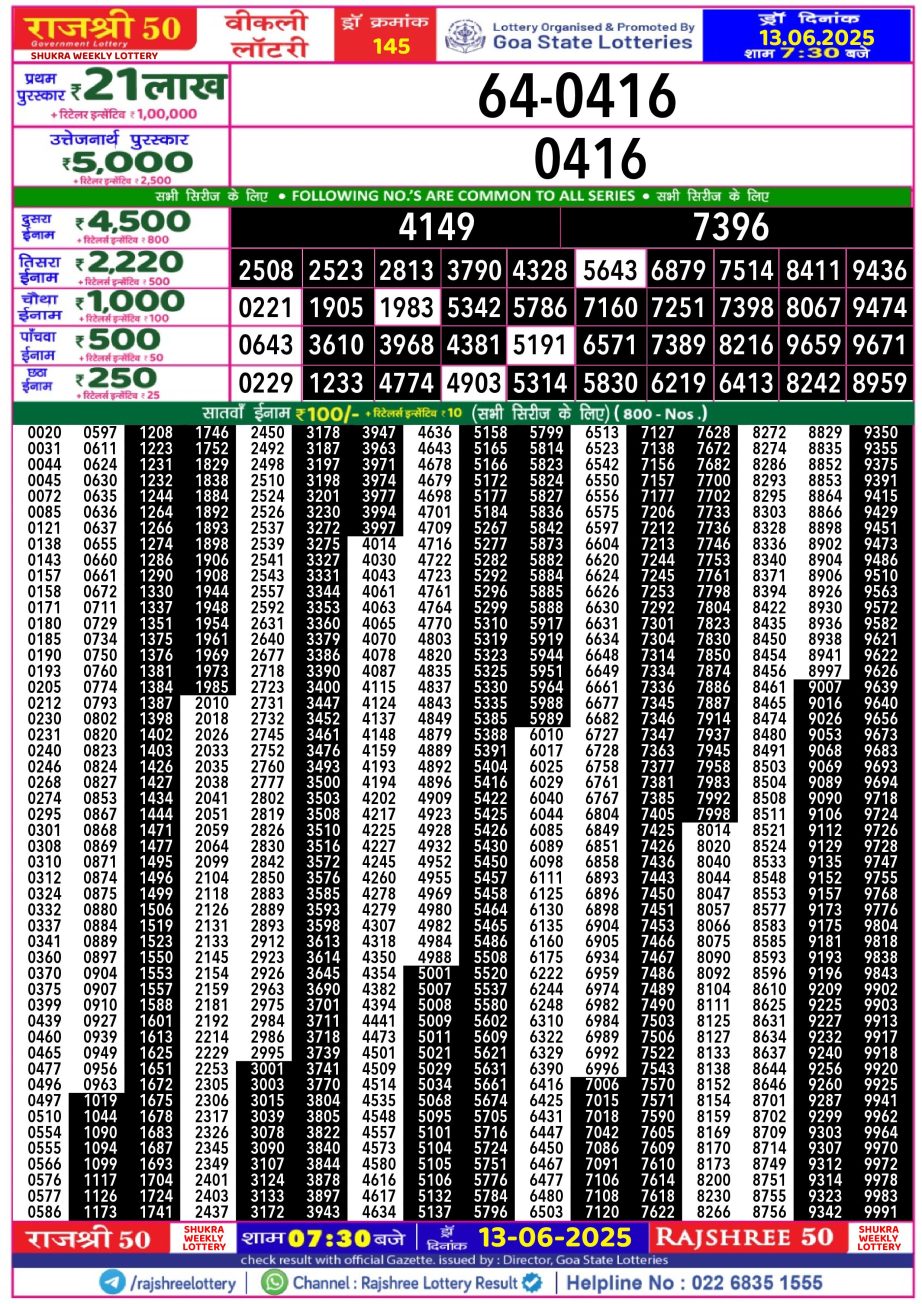 Dear Lottery Chart 2024