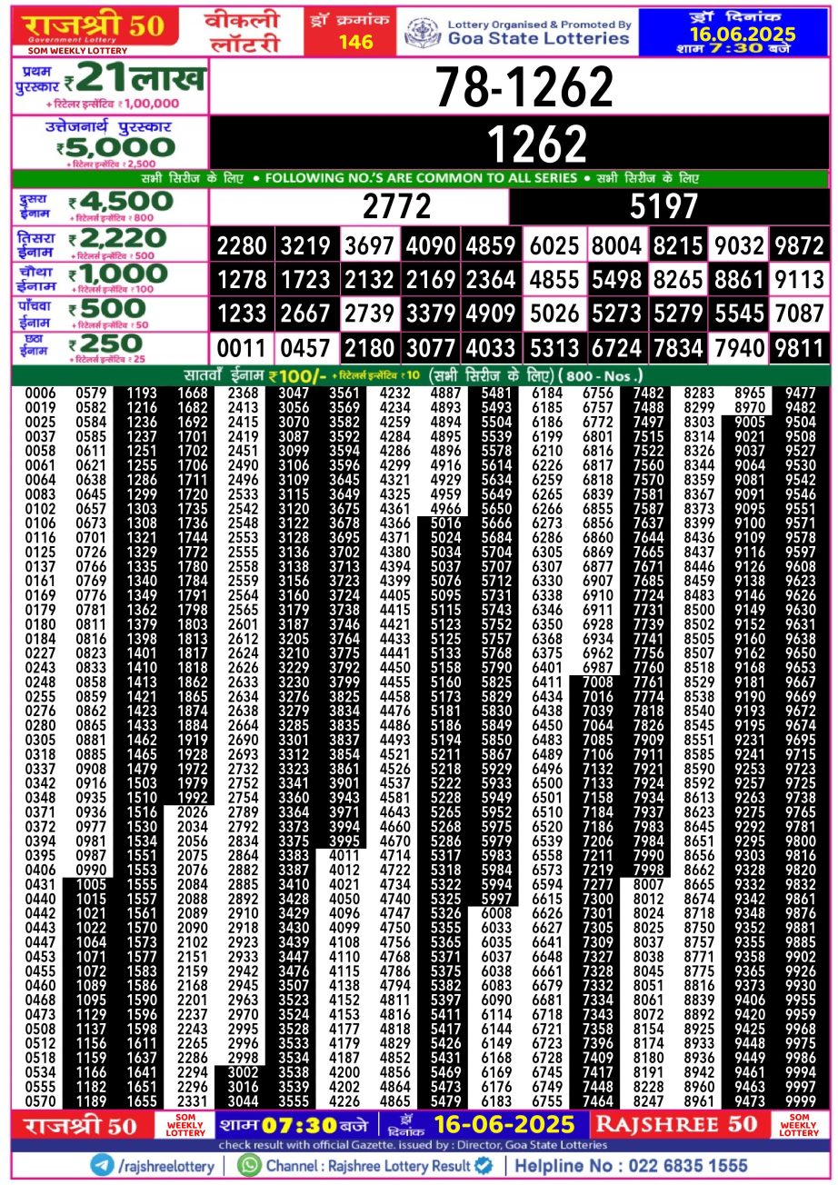 Dear Lottery Chart 2024