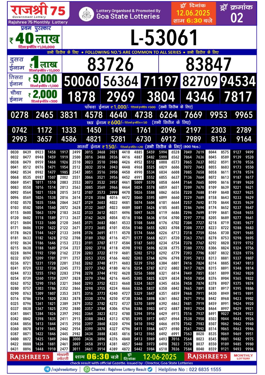 Dear Lottery Chart 2024