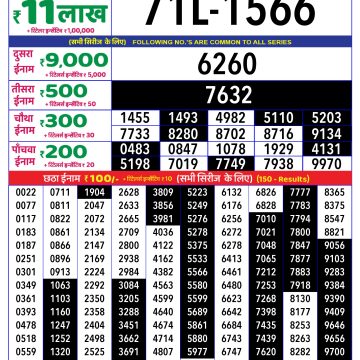Dear Lottery Chart 2024
