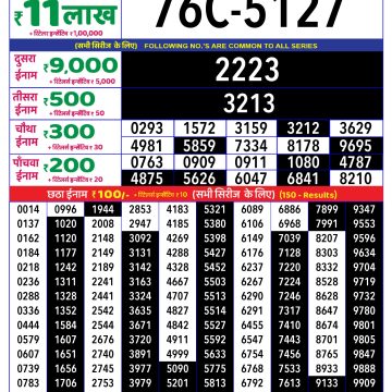 Dear Lottery Chart 2024