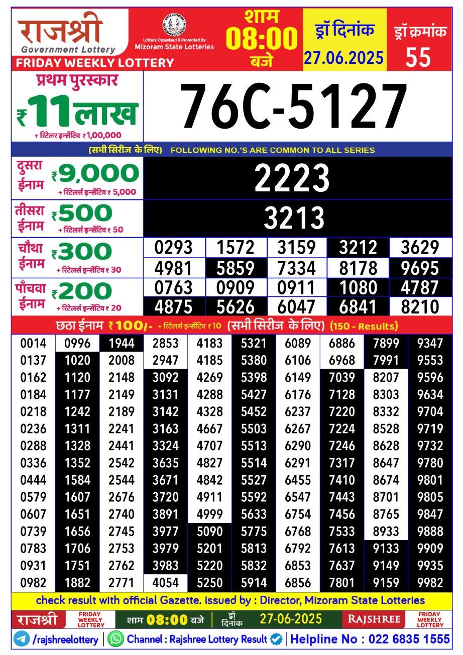 Dear Lottery Chart 2024
