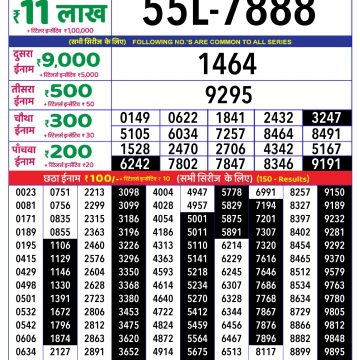 Dear Lottery Chart 2024