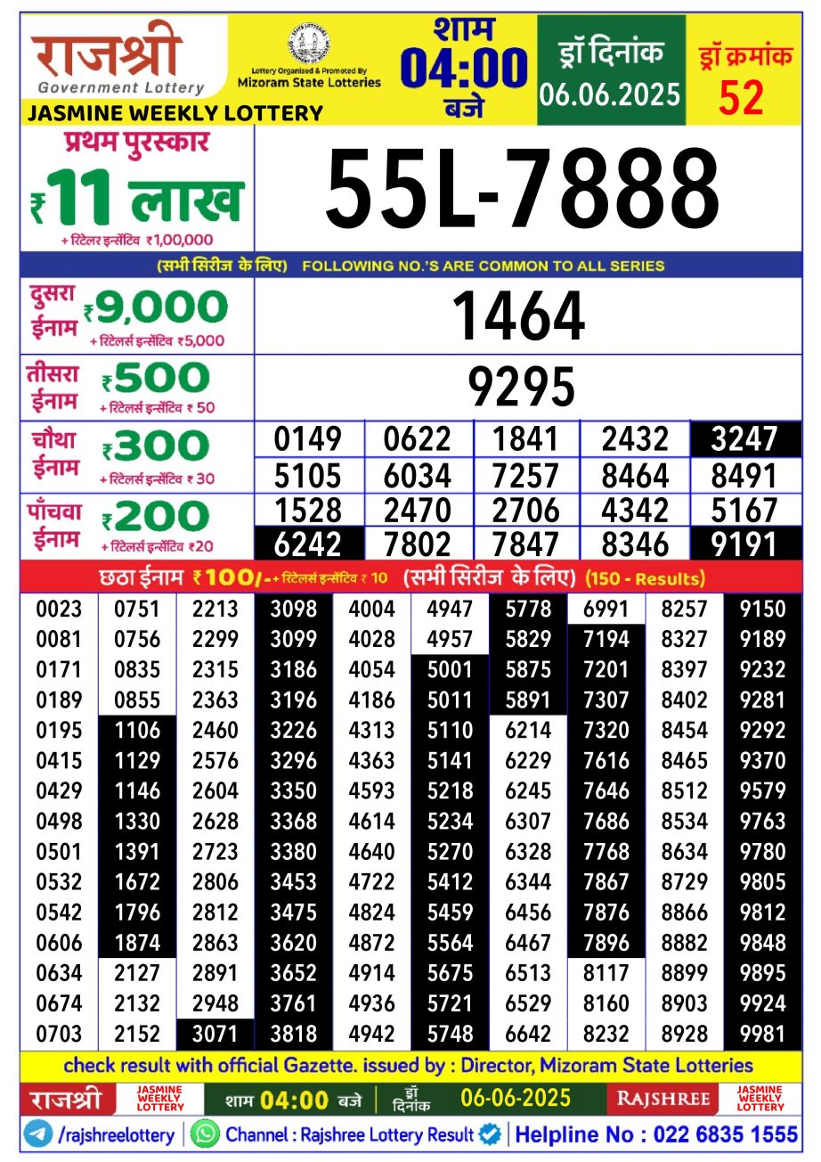 Dear Lottery Chart 2024