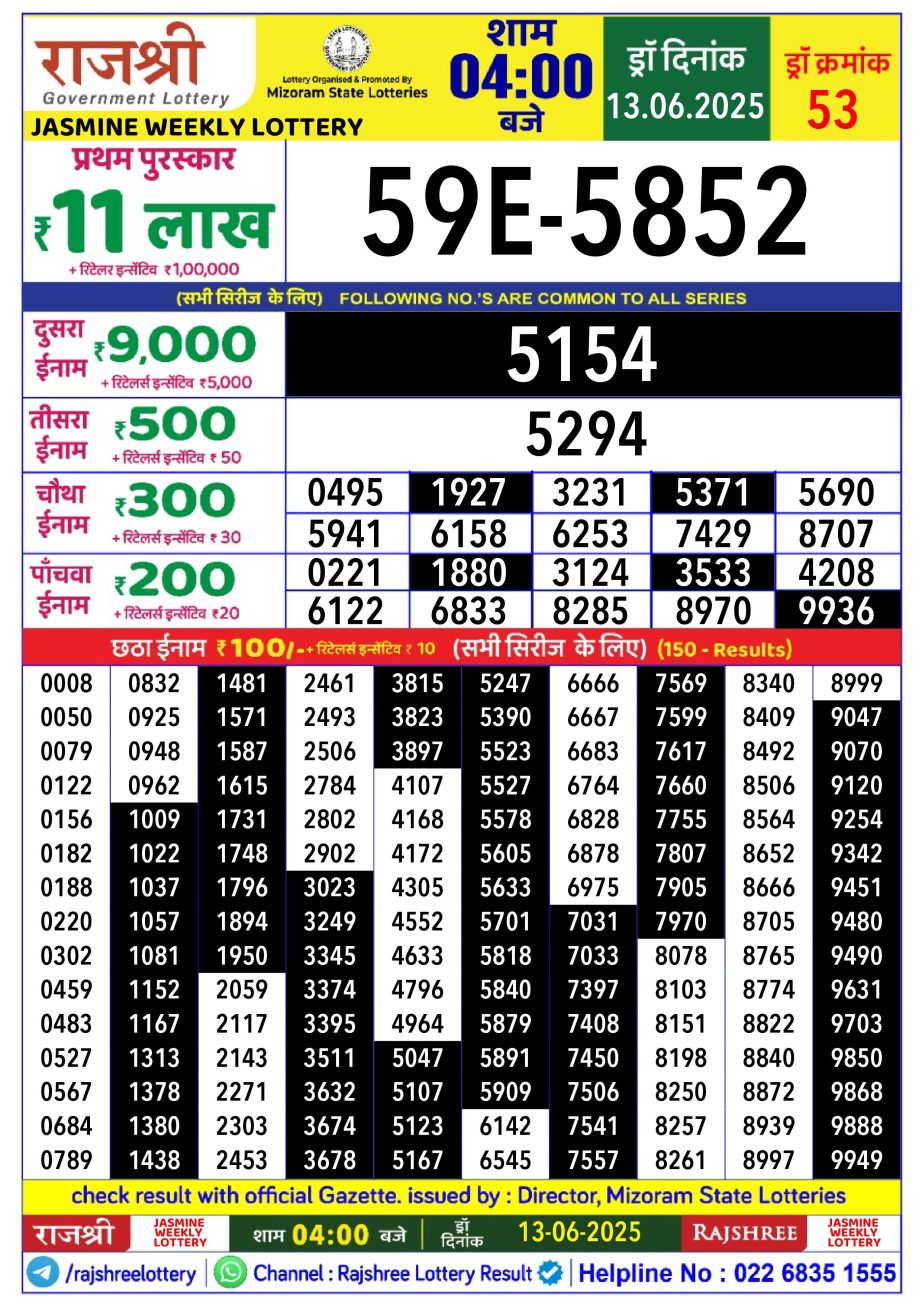 Dear Lottery Chart 2024