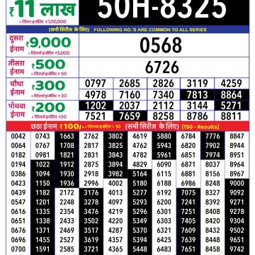 Dear Lottery Chart 2024