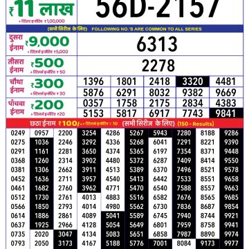 Dear Lottery Chart 2024