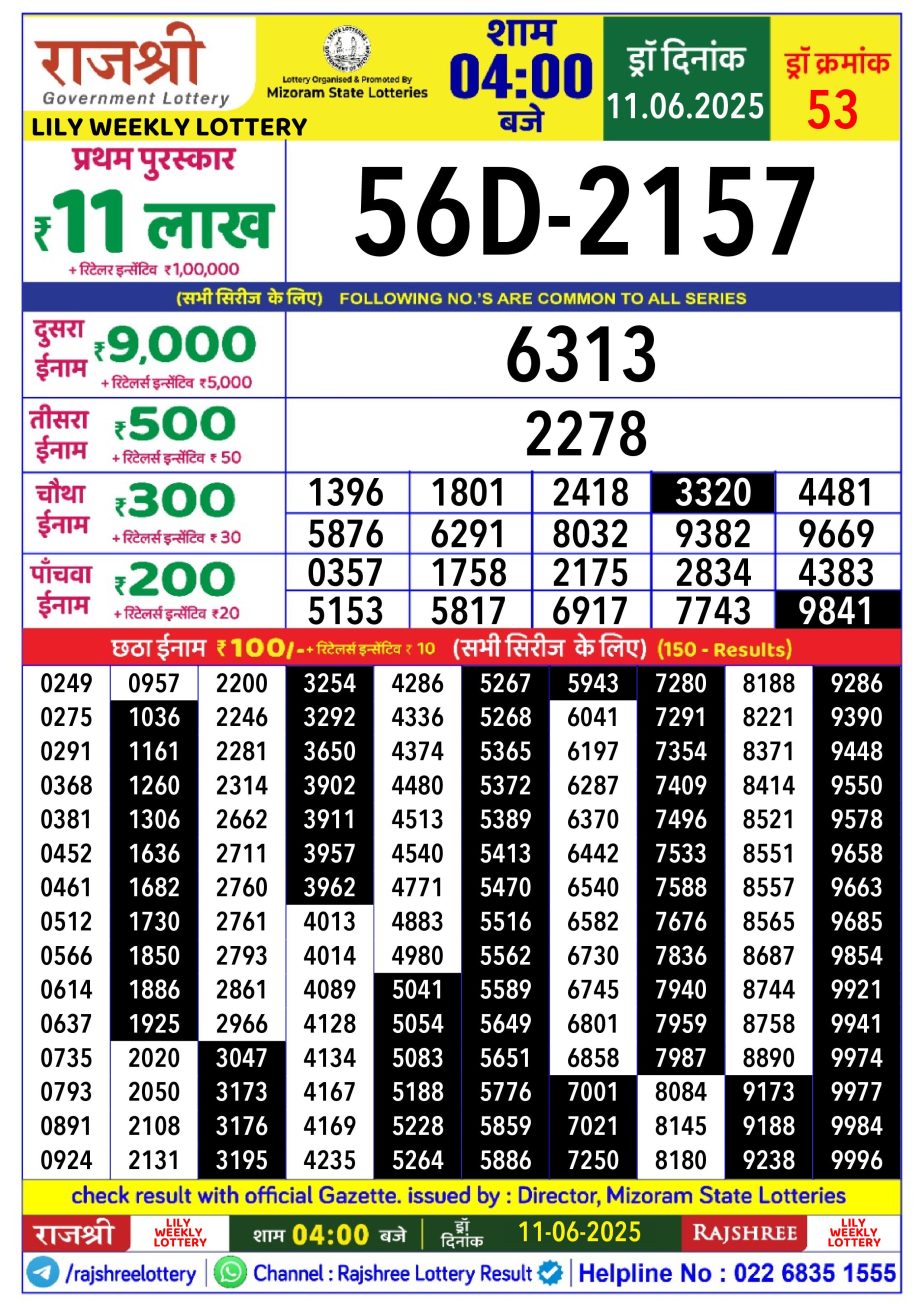 Dear Lottery Chart 2024