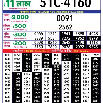 Dear Lottery Chart 2024
