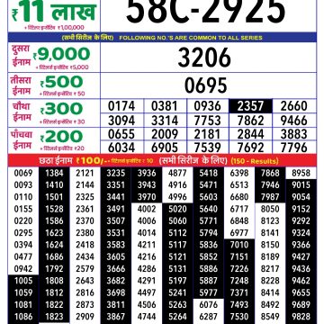 Dear Lottery Chart 2024
