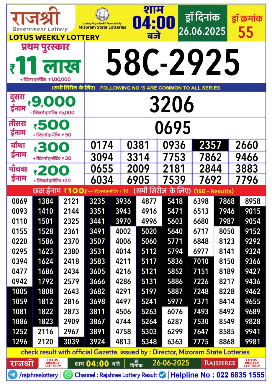 Dear Lottery Chart 2024