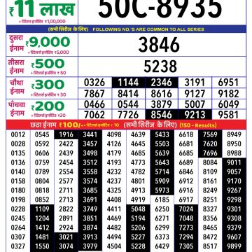 Dear Lottery Chart 2024