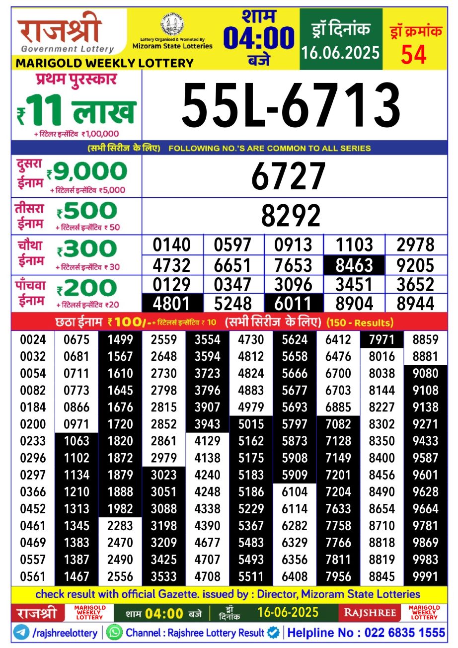 Dear Lottery Chart 2024