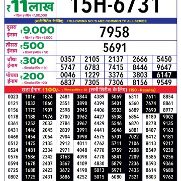 Dear Lottery Chart 2024