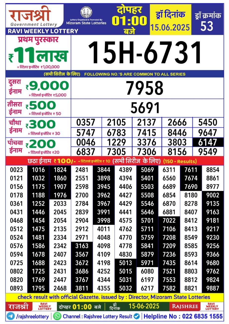Dear Lottery Chart 2024