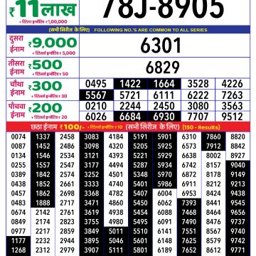Dear Lottery Chart 2024