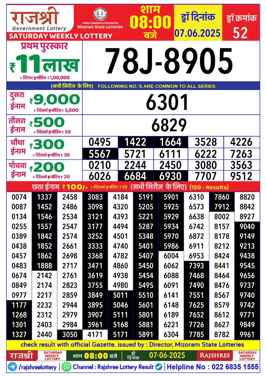 Dear Lottery Chart 2024