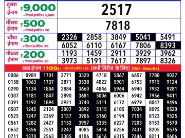 Dear Lottery Chart 2024