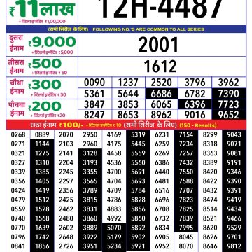 Dear Lottery Chart 2024