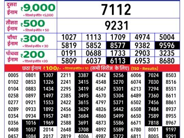 Dear Lottery Chart 2024