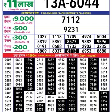 Dear Lottery Chart 2024