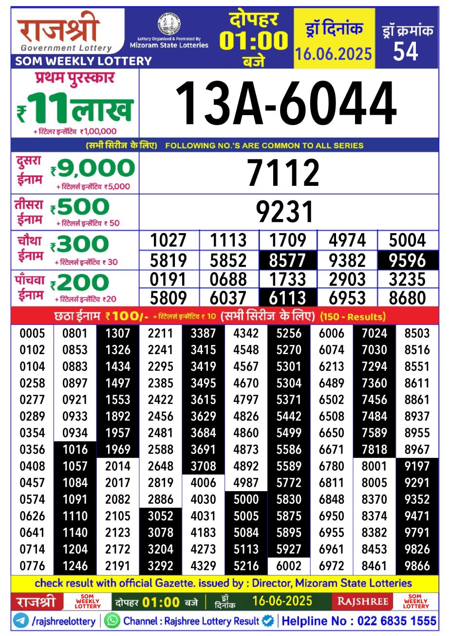 Dear Lottery Chart 2024