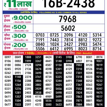 Dear Lottery Chart 2024