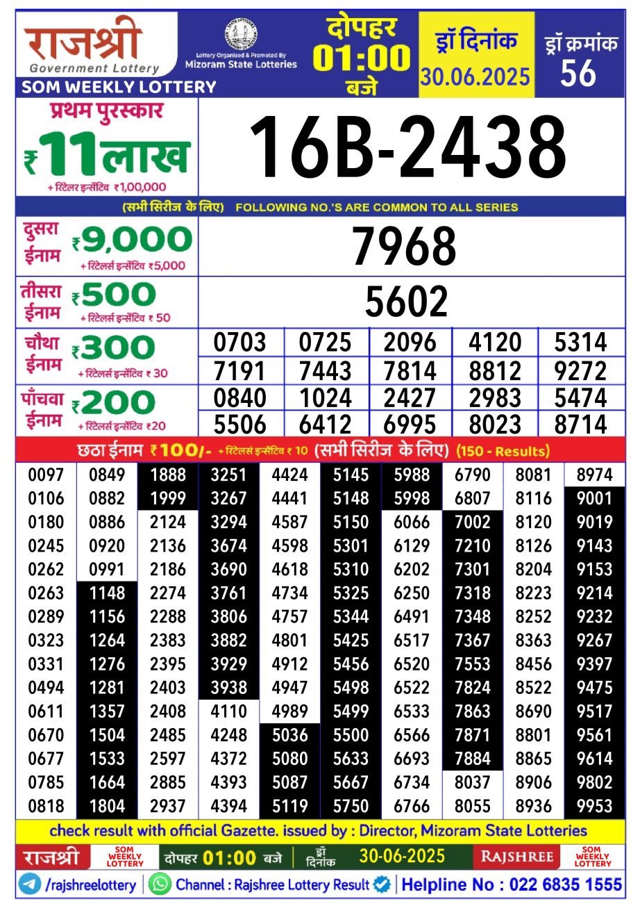 Dear Lottery Chart 2024