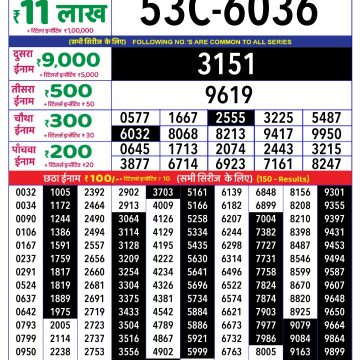 Dear Lottery Chart 2024