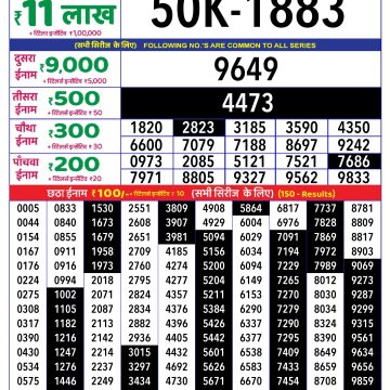 Dear Lottery Chart 2024