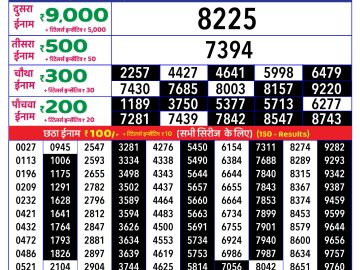Dear Lottery Chart 2024