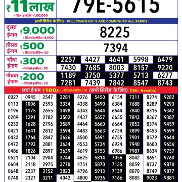 Dear Lottery Chart 2024