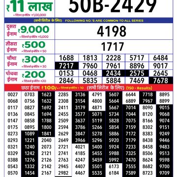 Dear Lottery Chart 2024