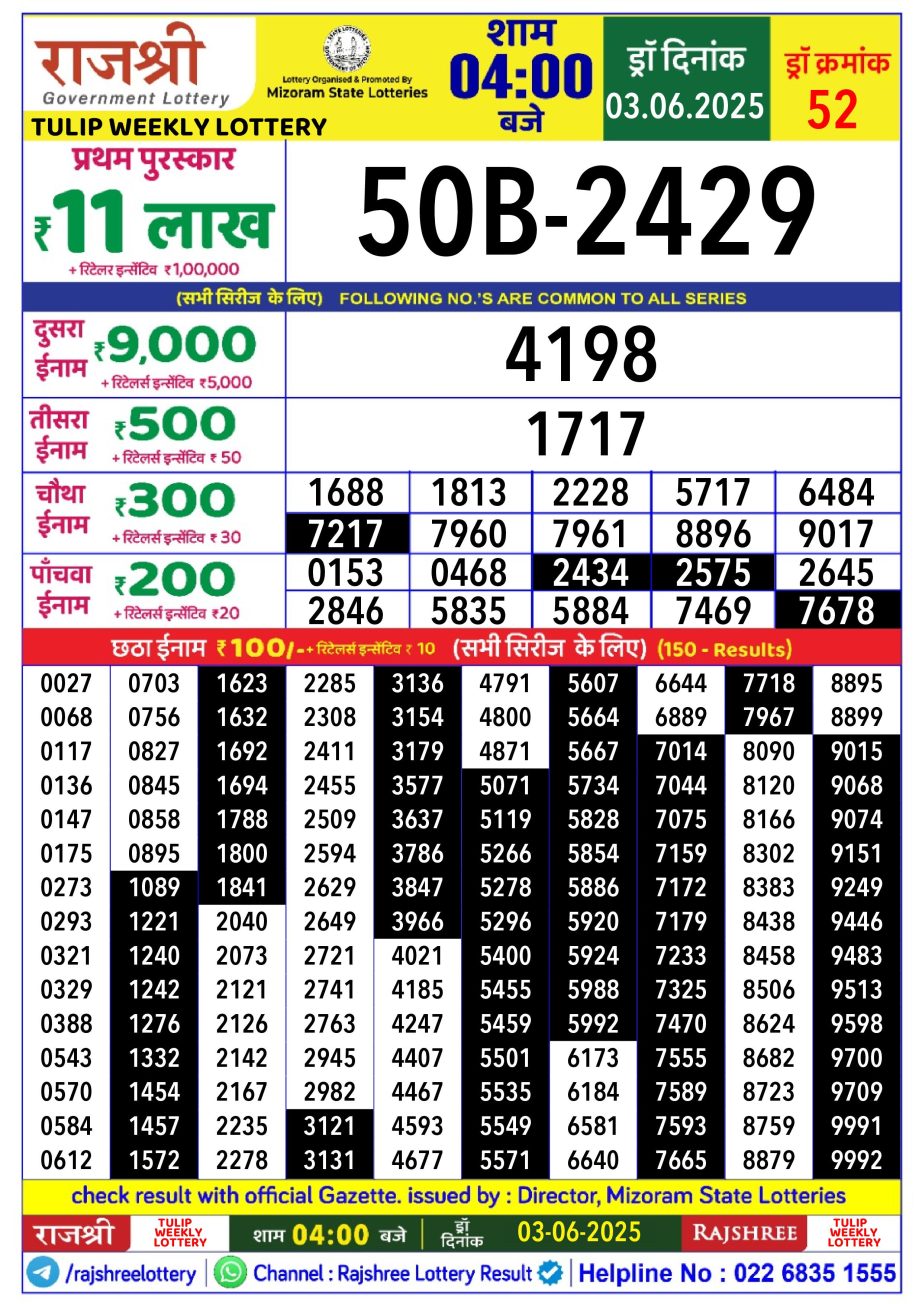 Dear Lottery Chart 2024